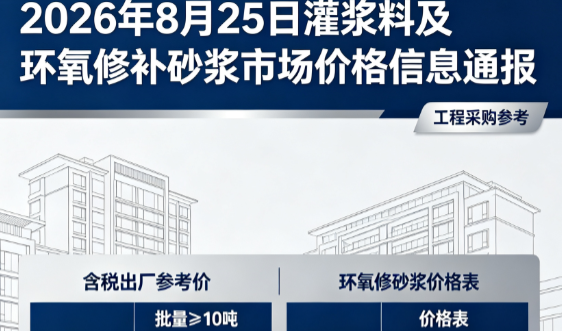 临河2026年8月25日灌浆料及环氧修补砂浆市场价格信息通报